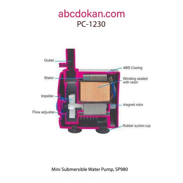 Mini Submersible Water Pump, SP980 [PC-1230]